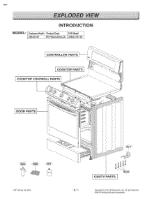 Introduction parts for Lg Range FE1753LS from AppliancePartsPros.com