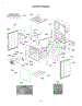 Cavity Parts