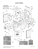 Cavity Parts