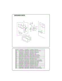 Dispenser Parts parts for Lg Refrigerator GC-L258VQXP from AppliancePartsPros.com