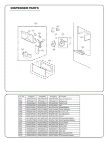 Dispenser Parts parts for Lg Refrigerator GC-L258VSXD from AppliancePartsPros.com