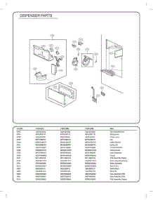 Dispenser Parts parts for Lg Refrigerator GC-L28ANQXP from AppliancePartsPros.com
