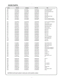 Door Parts 2 parts for Lg Refrigerator GR-J298LKXM from AppliancePartsPros.com