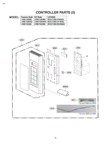 Section 2 parts for Lg Microwave JVM6175DKWW from AppliancePartsPros.com