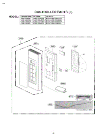 Controller Parts (Ii) parts for Lg Wall Oven JVM6175YKFS from AppliancePartsPros.com