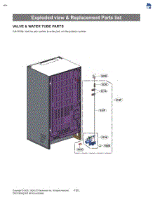 Exploded View & Replacement Parts List parts for Lg Refrigerator LF29S8250S from AppliancePartsPros.com