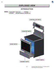 Placeholder parts for Lg Range LREL6325FH from AppliancePartsPros.com
