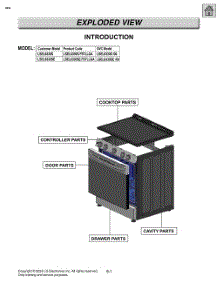 Placeholder parts for Lg Range LSEL6330S from AppliancePartsPros.com