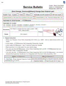 Placeholder parts for Lg Range LSEL633CFE from AppliancePartsPros.com