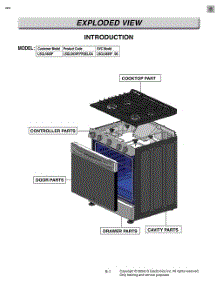 Placeholder parts for Lg Range LSGL5830S from AppliancePartsPros.com