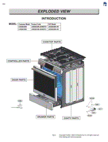 Introduction parts for Lg Range LSGS6338N from AppliancePartsPros.com