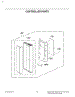 Controller Parts