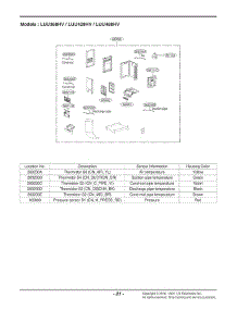 Section 2 parts for Lg Air Conditioner LUU488HV.EWGBEUS from AppliancePartsPros.com