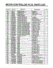 Complete Microwave Assembly Page 10