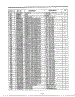 Complete Microwave Assembly Page 11