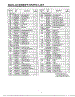 Complete Microwave Assembly Page 7