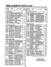 Complete Microwave Page 7