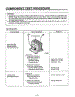 Component Test Procedure