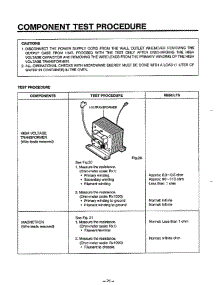 Component Test Procedure parts for Lg Microwave MA-1164M from AppliancePartsPros.com