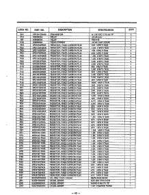 Controller P.C.B. Parts List Page 2 parts for Lg Microwave MA-1164M from AppliancePartsPros.com