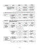 Troubleshooting Guide Page 4