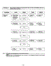 Troubleshooting Guide Page 5
