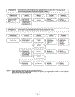 Troubleshooting Guide Page 6