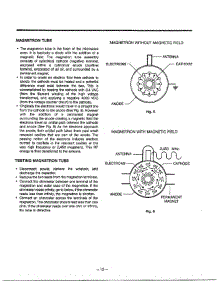 Circuit Description Page 2 parts for Lg Microwave MA-1171S from AppliancePartsPros.com