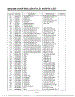 Complete Microwave Oven Page 10