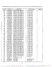 Complete Microwave Oven Page 11