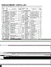 Complete Microwave Oven Page 7