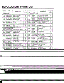 Complete Microwave Oven Page 7 parts for Lg Microwave MA-1171S from AppliancePartsPros.com