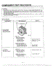 Component Test Procedure
