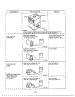 Component Test Procedure Page 2