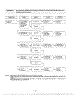 Trouble Shooting Guide Page 5