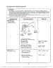 Component Test Procedure