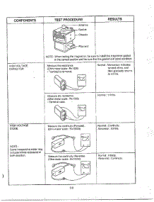 Component Test Procedure Page 2 parts for Lg Microwave MA-1273M from AppliancePartsPros.com