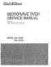 Microwave Oven