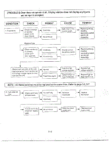 Troubleshooting Page 3 parts for Lg Microwave MA-1273M from AppliancePartsPros.com