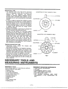 Circuit Description / Tools parts for Lg Microwave MA-1554M from AppliancePartsPros.com
