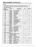 Complete Microwave Ass`Y Page 6