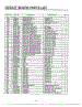 Complete Microwave Oven Page 11