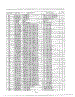 Complete Microwave Oven Page 12