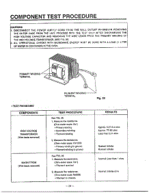 Component Test Procedure parts for Lg Microwave MA-1554M from AppliancePartsPros.com