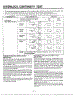 Interlock Continuity Test