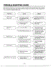 Trouble Shooting Guide