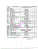Complete Microwave Oven Page 7