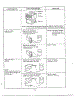Component Test Procedure Page 2