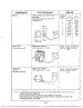 Component Test Procedure Page 3