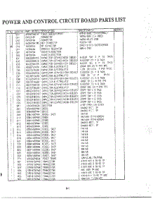 P.C.B.  Diagram Page 2 parts for Lg Microwave MA-1572M from AppliancePartsPros.com